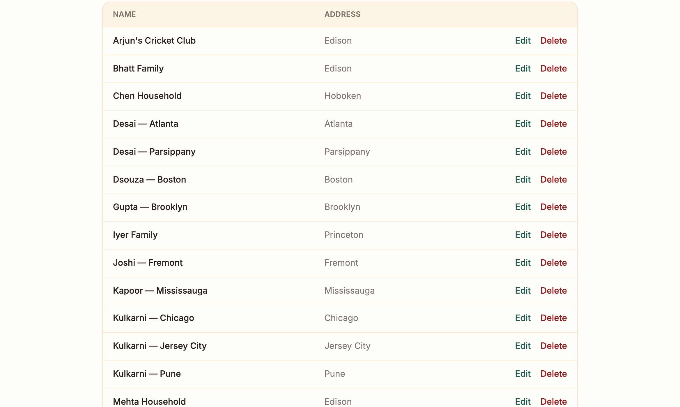Households list: Arjun's Cricket Club, Bhatt Family, Chen Household, Desai in Atlanta, and more, each with a city
