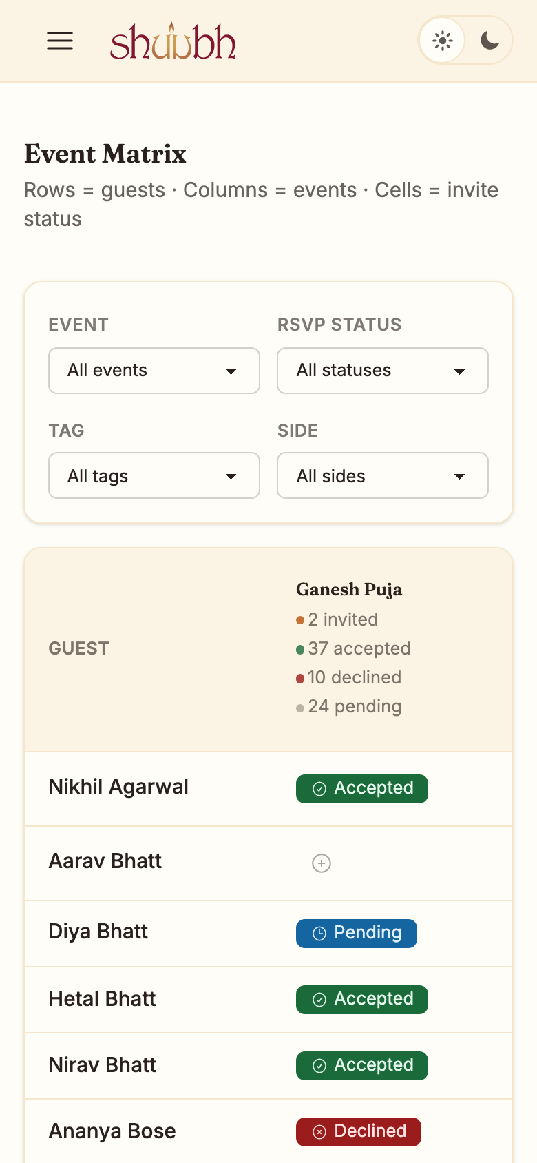 The event matrix on a phone, showing the Ganesh Puja column