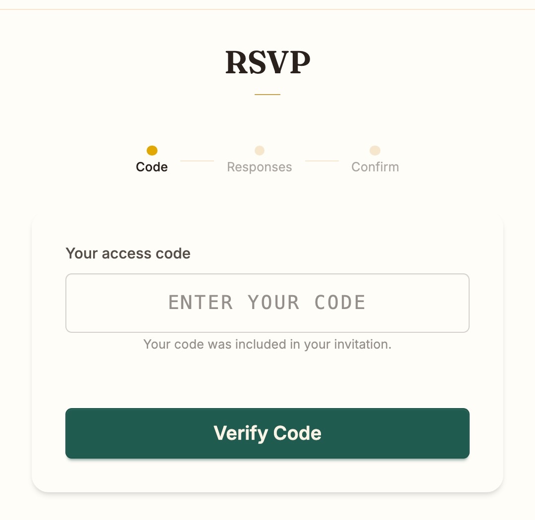 The RSVP code screen for Priya and Arjun: Your access code, Verify Code